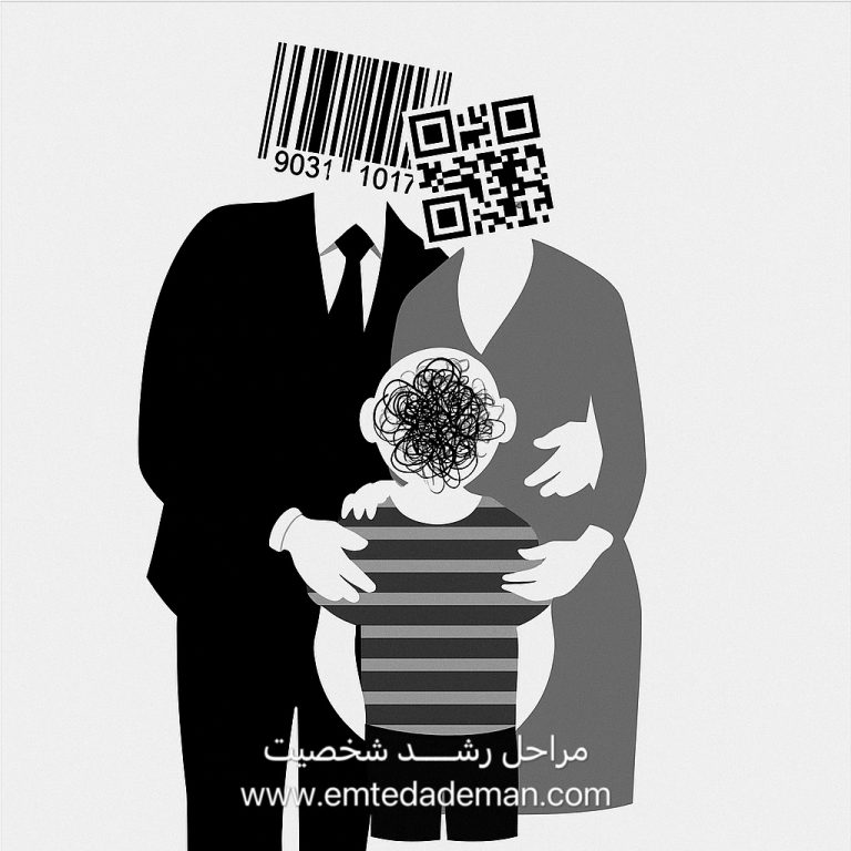 تصویر نمادین از مراحل رشد شخصیت در نظریه فروید با چهره‌های کدگذاری‌شده والدین و کودک